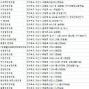 황등한의원 이미지