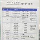 런던동물병원 이미지