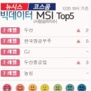 현대테크윈 이미지