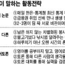 동아리자체활동 이미지