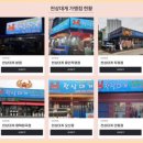 천상유통 - 용산구 이촌로 72 | 천상유통