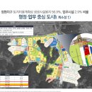 시흥시청역 이미지