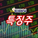 (주)디에스바이오 네이버블로그