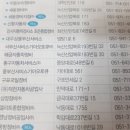 중부산서비스 기아오토큐 네이버블로그