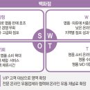현대식품마트 매경이코노미