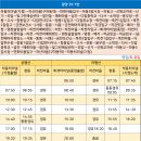 다압면 메아리휴양소 입구 이미지