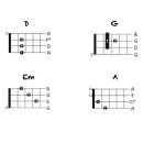 우쿨렐레(A) 이미지