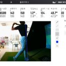 골프 팩트 이미지