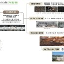 (주)이엔에프 이미지