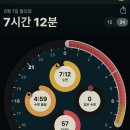 수면어플 짱 신기함 이미지