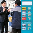 스카이주유소 이미지