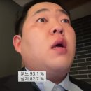 뱃돼지에 기름칠 이미지