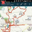 삼천통닭