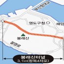 현진환경개발 이미지