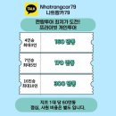 무림카서비스 | [나트랑] 1인 4만원 나트랑 판랑 사막투어 단독투어 실존? 준비물&amp;꿀팁(ft.별똥별)