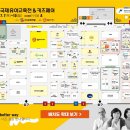 주식회사 제로파운더스