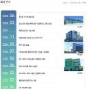 [(주)케이엠] 선도기업 (주)케이엠 취재후기입니다!