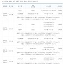 쌍마탕 이미지