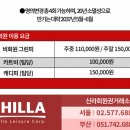 스카이뷰 이미지