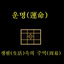 생활속의 주역 이미지