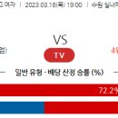 3월16일 여자배구 자료정보 이미지