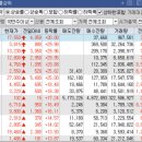 (주)포스코실리콘솔루션 네이버블로그