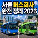버스전용차로(2) | 서울 버스회사 취업 전에 꼭 알아야 할 것들 — 준공영제·간선·지선 완전 정리 2026 최종본