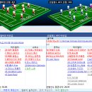 [프리미어리그] 2017년 1월 22일 웨스트 브로미치 앨비언 vs 선덜랜드 AFC ＜축구분석＞ 이미지