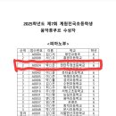 계원피아노학원 이미지