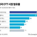 프라임테크 이미지