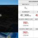 연산OK공인중개사사무소 이미지