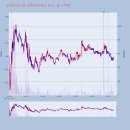 에스티네트웍스 이미지