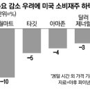 스텝헬스케어 이미지