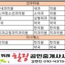 아산플러스가정의학과의원 이미지