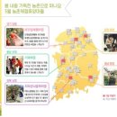 지리산나들락마을 이미지