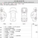 부일모터스 이미지