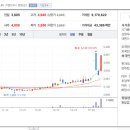 에이치엠애드