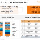 동일상회 네이버블로그