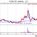 (주)신후에너지 이미지