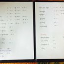 잘떳다 산오징어 - 달서구 진천동 | 잘떳다 산오징어