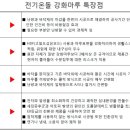 마루 이미지