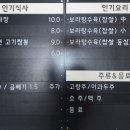 명품탕수육 이미지