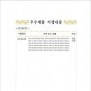 (주)피앤아이휴먼코리아 이미지