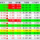 (주)자이언트케미칼 이미지