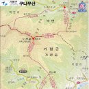산마루민박2 Daum카페