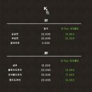 김성희헤어