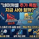 (주)네이처엔헬스