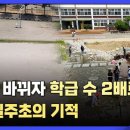 운동장 바뀌자 학급수 2배로 이미지