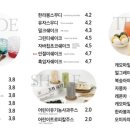 소미담논산