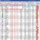 에이치케이이앤씨
